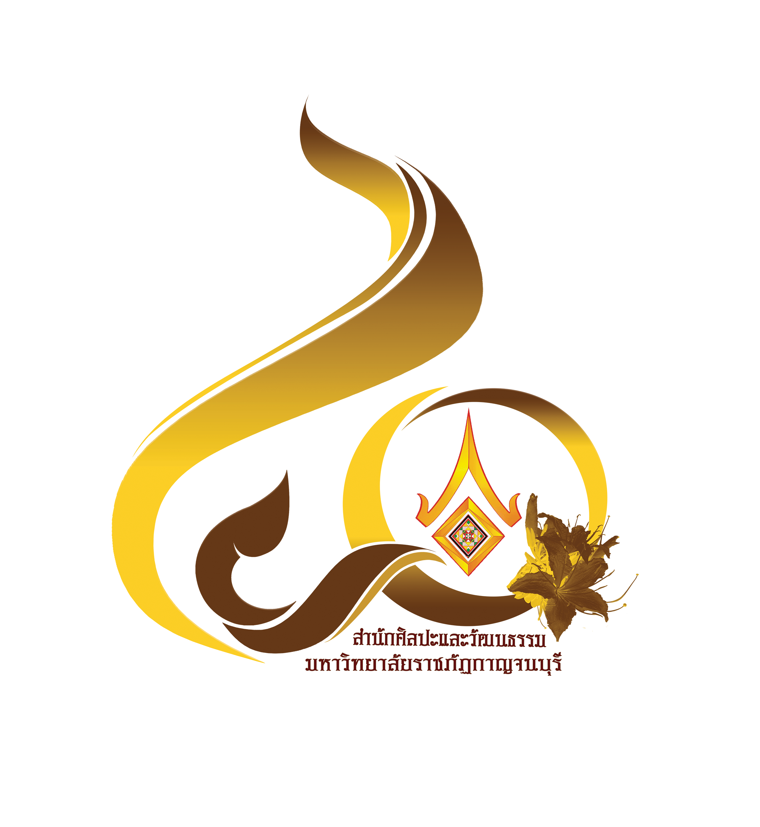 สำนักศิลปะและวัฒธรรม มหาวิทยาลัยราชภัฏกาญจนบุรี